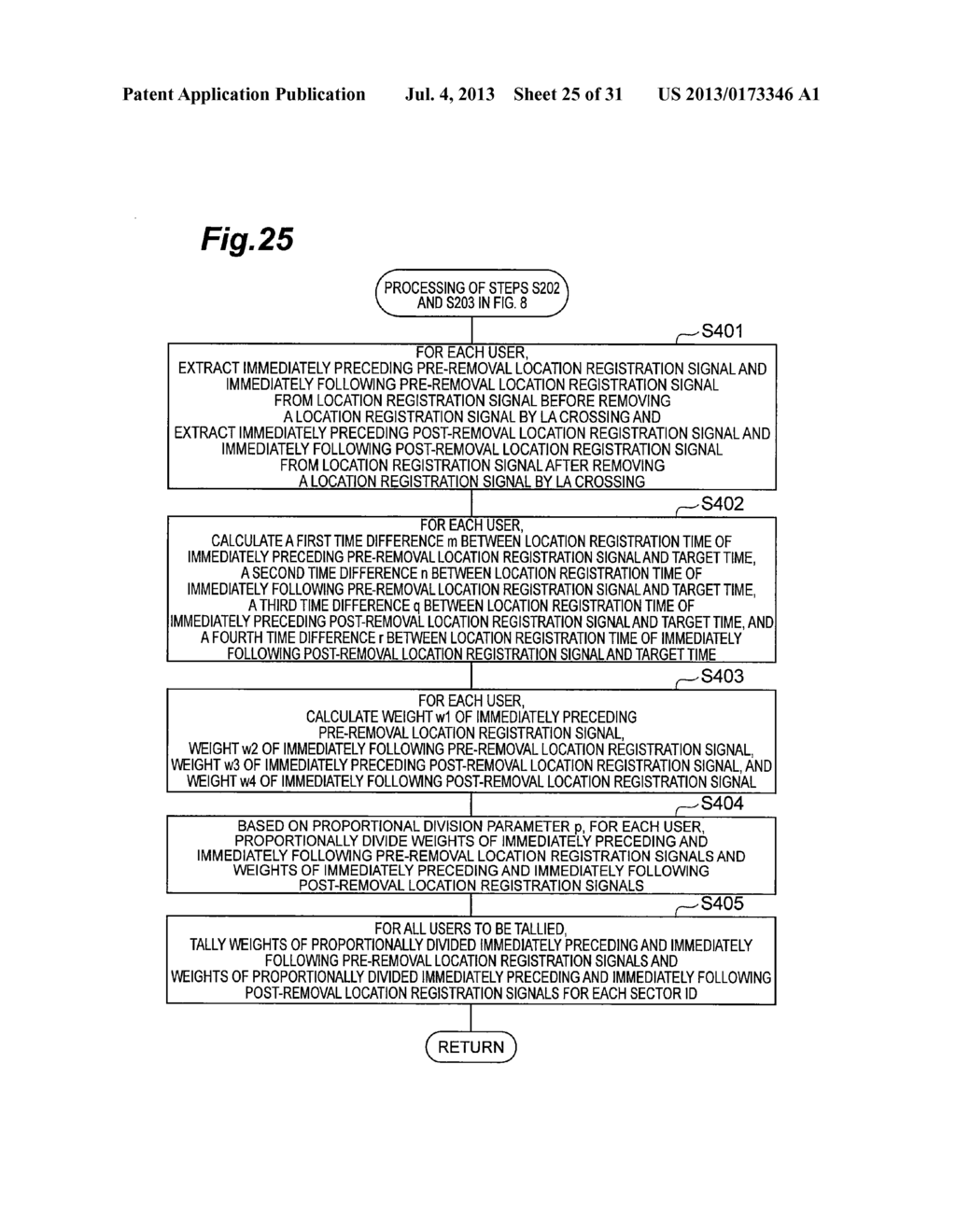 INFORMATION ANALYSIS DEVICE AND INFORMATION ANALYSIS METHOD - diagram, schematic, and image 26