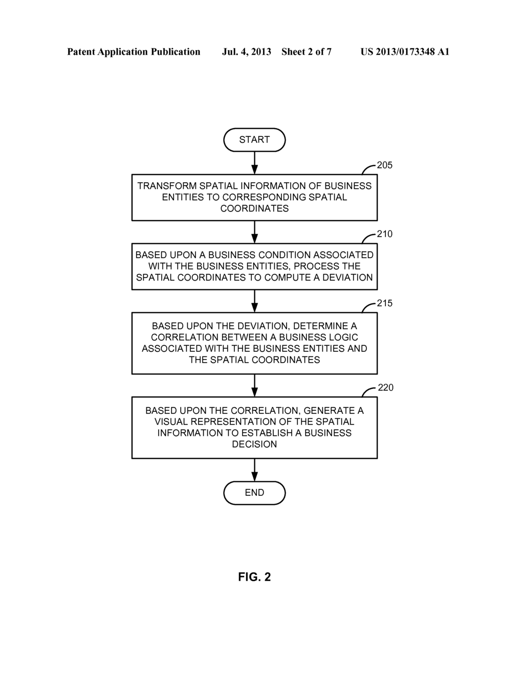 FRAMEWORK TO RENDER SPATIAL INFORMATION OF ENTITIES - diagram, schematic, and image 03