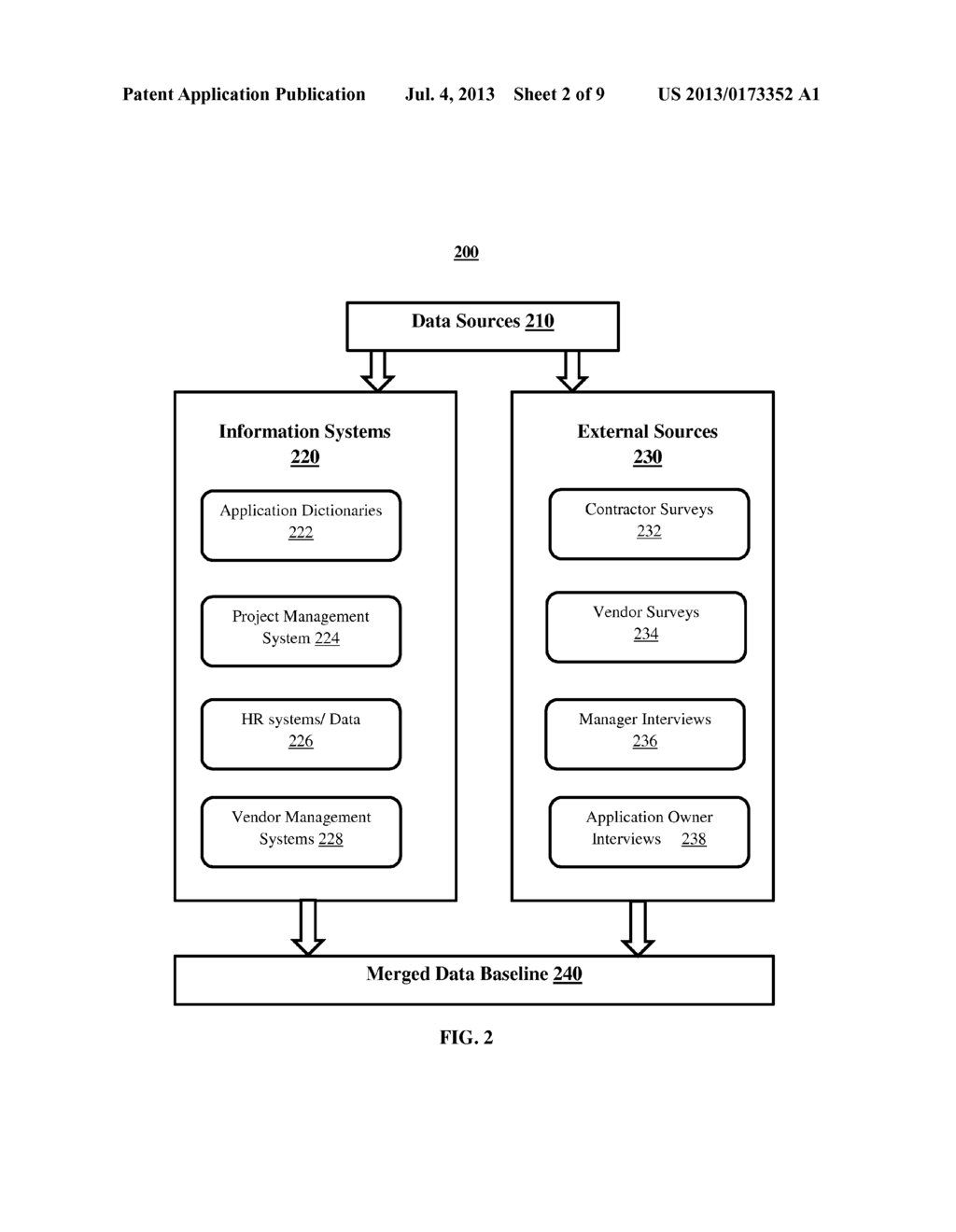 SYSTEM AND METHOD FOR ASSESSMENT AND CONSOLIDATION OF CONTRACTOR DATA - diagram, schematic, and image 03