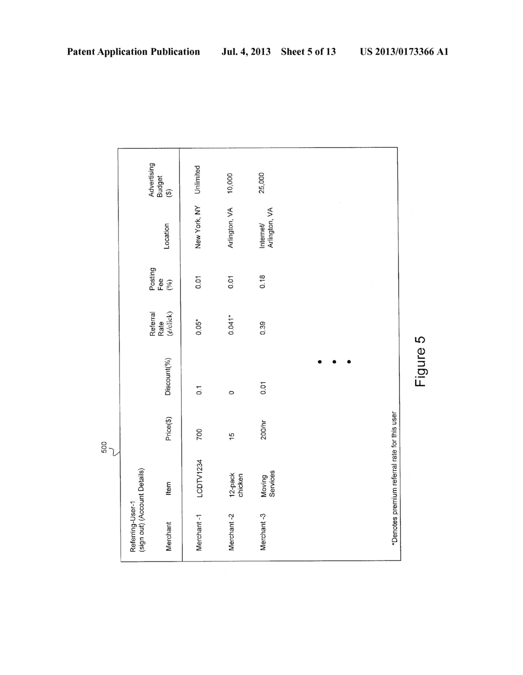 Processing of Electronic Referral Hyperlinks - diagram, schematic, and image 06