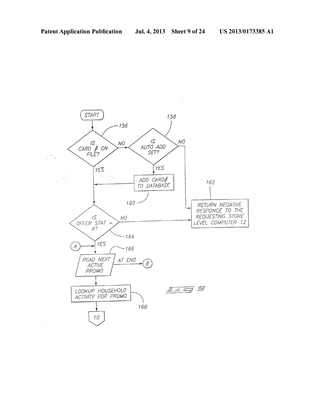 Generation and Provision of Directed Sales Incentives at Locations Remote     from the Point of Sale - diagram, schematic, and image 10