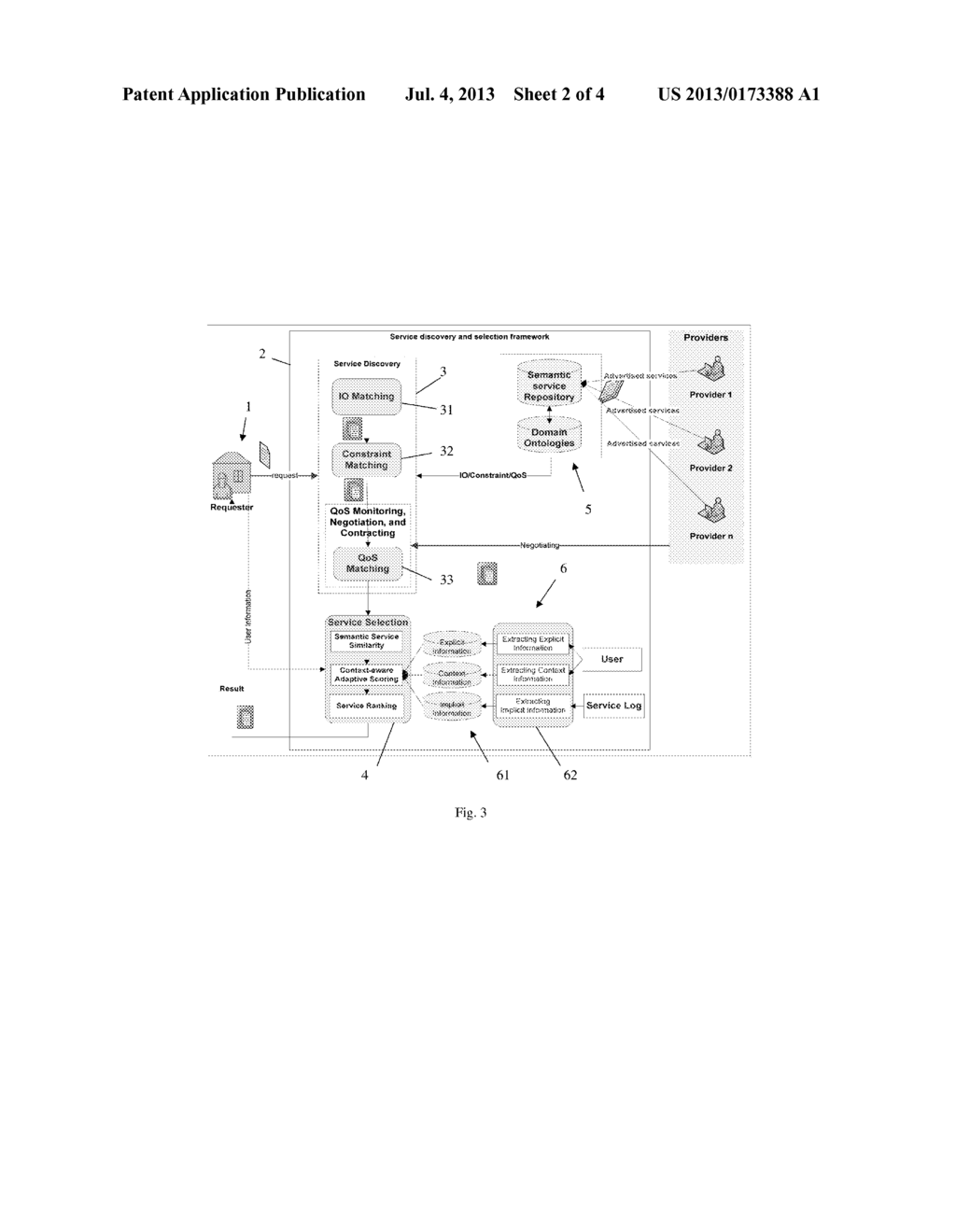 METHODS AND SYSTEMS FOR SERVICE DISCOVERY AND SELECTION - diagram, schematic, and image 03