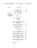 Method, System and Program Product for Operation and Management of     Applications diagram and image