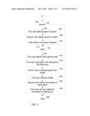 Method, System and Program Product for Operation and Management of     Applications diagram and image