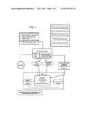 METHOD FOR PROVIDING VEHICLE INFORMATION AT A LIVE AUCTION diagram and image