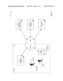 CUSTOMIZATION BASED ON PHYSIOLOGICAL DATA diagram and image