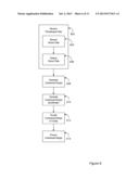 CUSTOMIZATION BASED ON PHYSIOLOGICAL DATA diagram and image