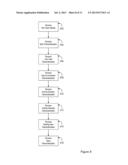 CUSTOMIZATION BASED ON PHYSIOLOGICAL DATA diagram and image