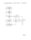 CUSTOMIZATION BASED ON PHYSIOLOGICAL DATA diagram and image