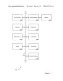 CUSTOMIZATION BASED ON PHYSIOLOGICAL DATA diagram and image