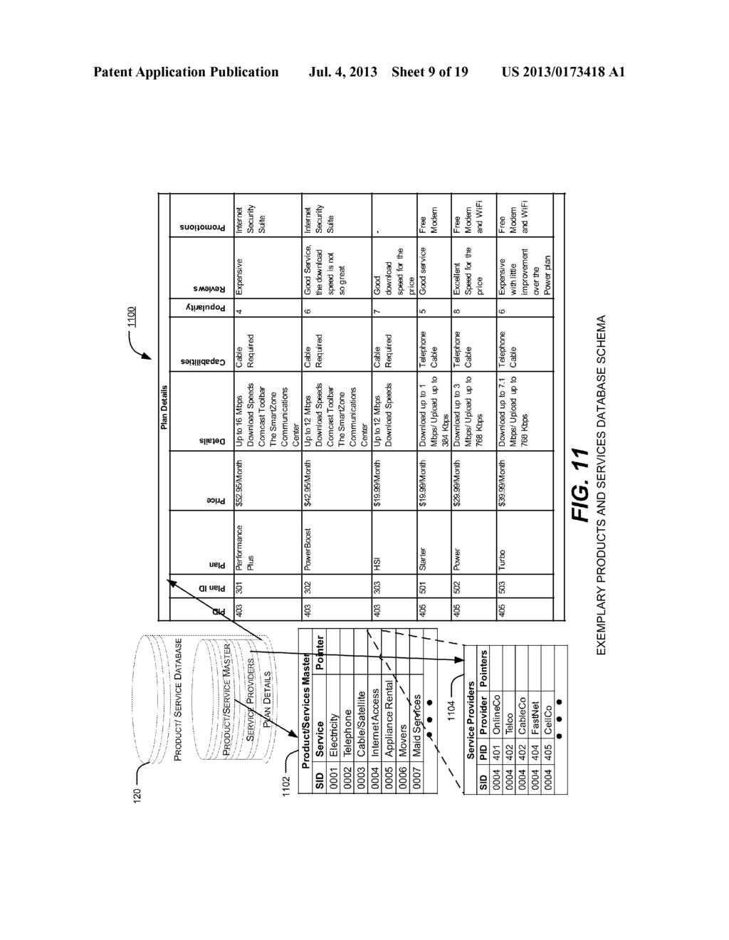 Systems and Methods for Recommending Third Party Products and Services - diagram, schematic, and image 10