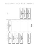 CONSUMER-INITIATED FINANCIAL TRANSACTION BASED ON SALES-SIDE INFORMATION diagram and image