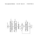 IDENTIFYING MONEY LAUNDERING IN MICRO-COMMERCE diagram and image