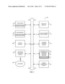 CONTROLLING PRICE CASCADE MOVEMENTS IN AN ELECTRONIC TRADING SYSTEM diagram and image