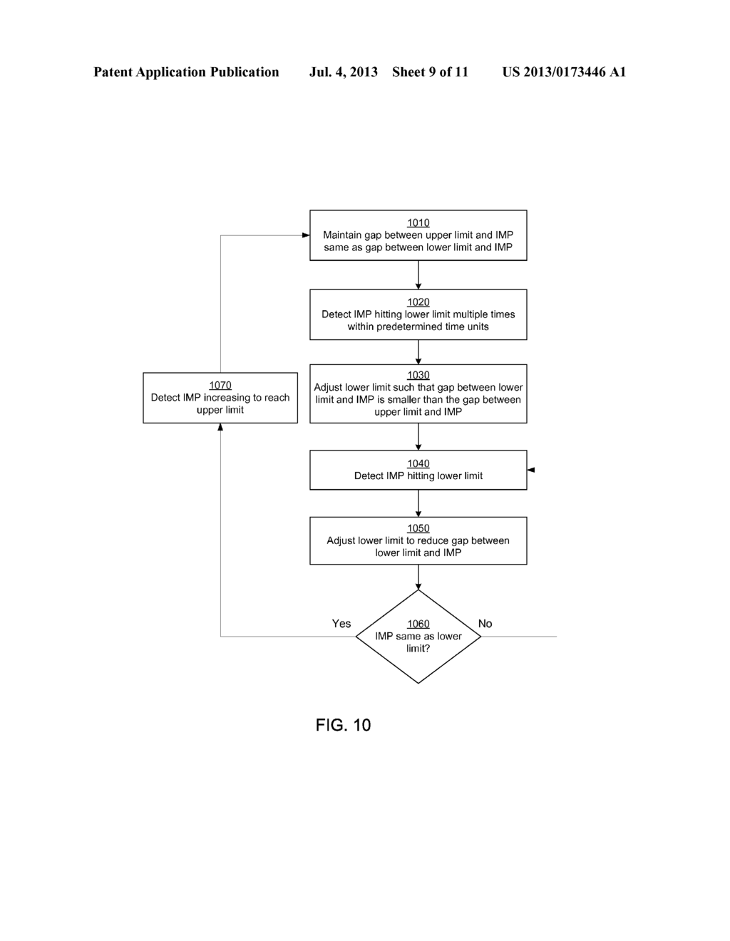 CONTROLLING PRICE CASCADE MOVEMENTS IN AN ELECTRONIC TRADING SYSTEM - diagram, schematic, and image 10