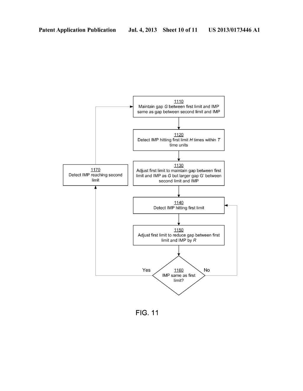 CONTROLLING PRICE CASCADE MOVEMENTS IN AN ELECTRONIC TRADING SYSTEM - diagram, schematic, and image 11