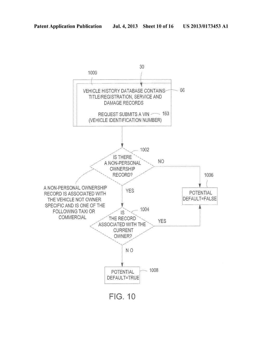 System and Method for Evaluating Loans and Collections Based Upon Vehicle     History - diagram, schematic, and image 11