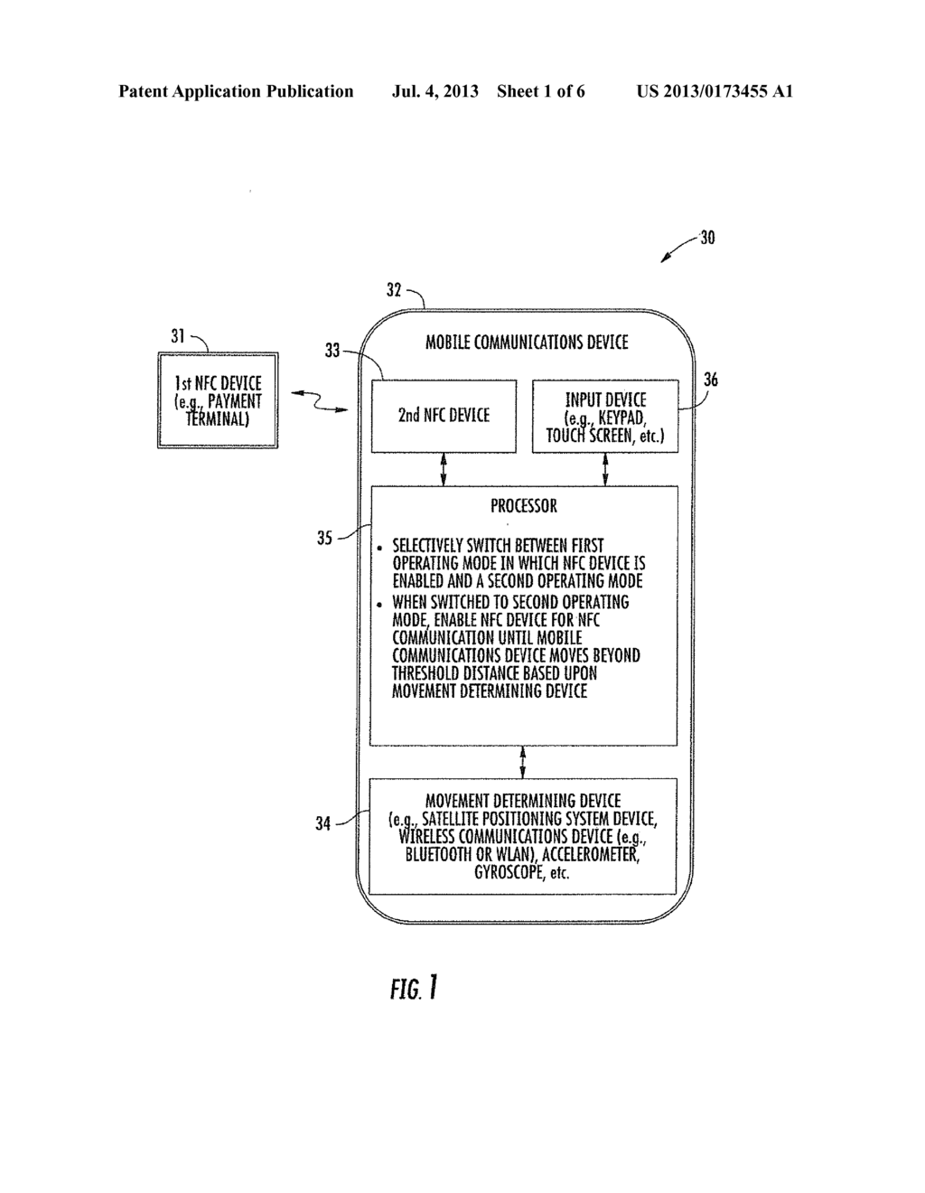 MOBILE COMMUNICATIONS DEVICE PROVIDING NEAR FIELD COMMUNICATION (NFC)     SECURITY FEATURES AND RELATED METHODS - diagram, schematic, and image 02