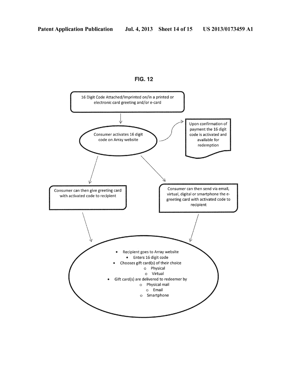 GIFT CARD CODE INFORMATION AND DISTRIBUTION SYSTEM AND METHODS - diagram, schematic, and image 15