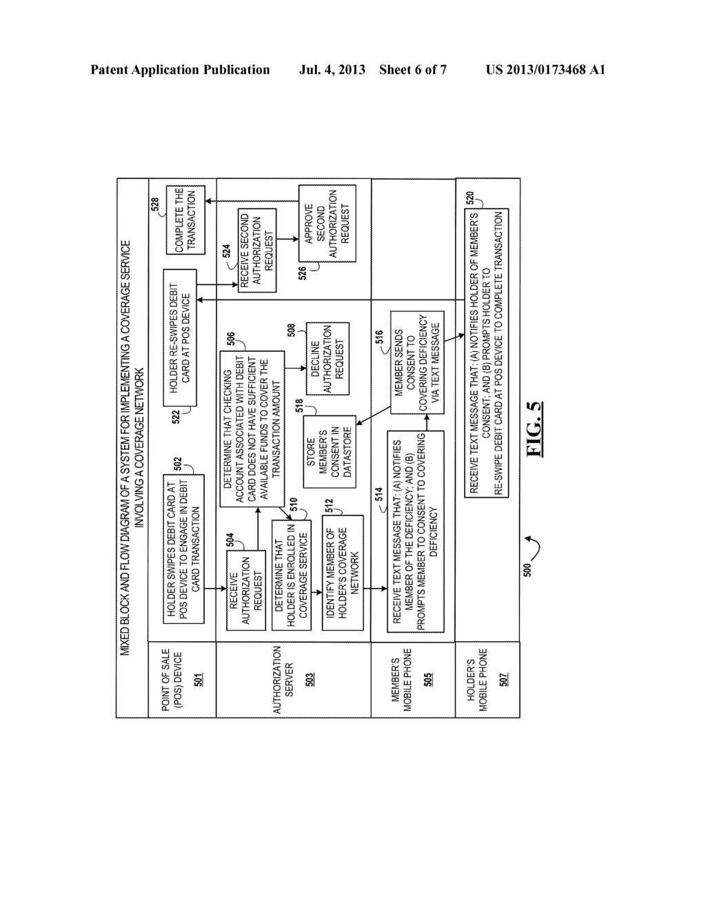 FINANCIAL SERVICE INVOLVING COVERAGE NETWORK - diagram, schematic, and image 07