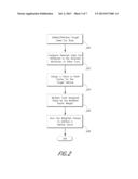 SYSTEM AND METHOD FOR PROVIDING A SCORE FOR A USED VEHICLE diagram and image