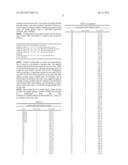 SYSTEM AND METHOD FOR PROVIDING A SCORE FOR A USED VEHICLE diagram and image