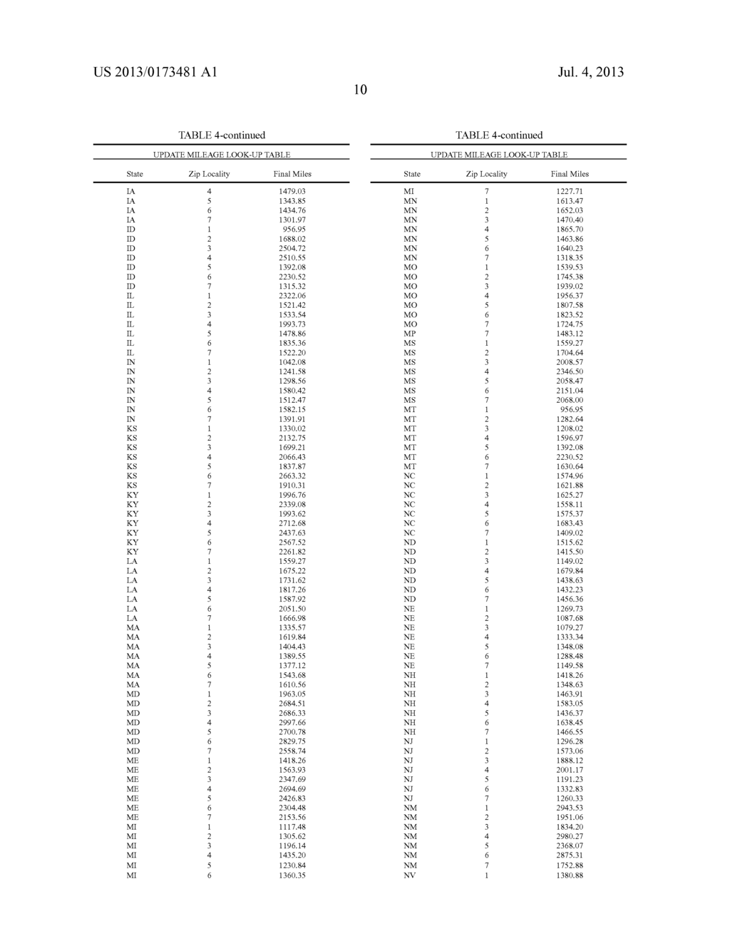 SYSTEM AND METHOD FOR PROVIDING A SCORE FOR A USED VEHICLE - diagram, schematic, and image 18