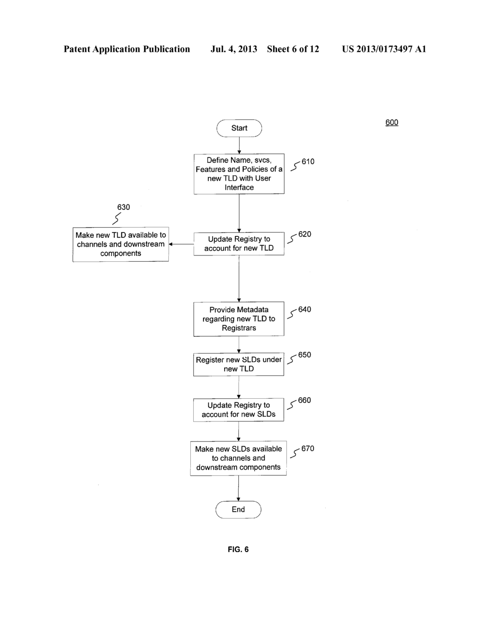 METHODS AND SYSTEMS FOR CREATING NEW DOMAINS - diagram, schematic, and image 07