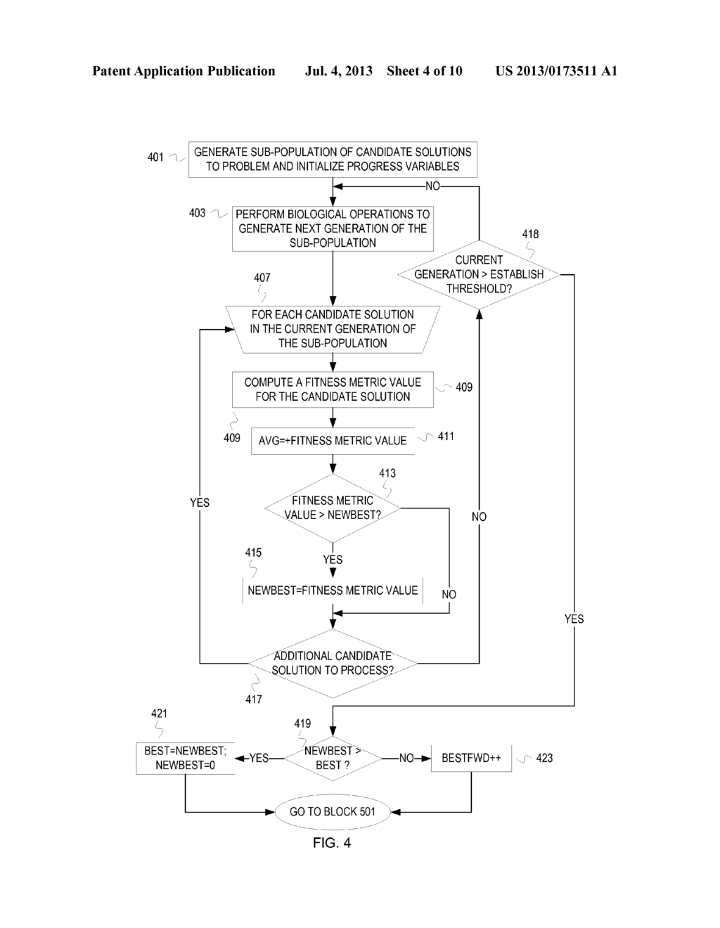 USING GLOBAL AND LOCAL CATASTROPHES ACROSS SUB-POPULATIONS IN PARALLEL     EVOLUTIONARY COMPUTING - diagram, schematic, and image 05