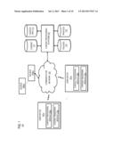 METHOD AND APPARATUS FOR COORDINATING CONTENT ACROSS DEVICES BASED ON     STIMULI diagram and image