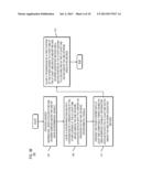 METHOD AND APPARATUS FOR COORDINATING CONTENT ACROSS DEVICES BASED ON     STIMULI diagram and image