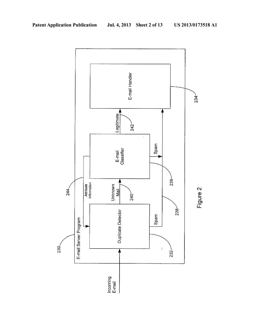 Simplifying Lexicon Creation in Hybrid Duplicate Detection and Inductive     Classifier System - diagram, schematic, and image 03