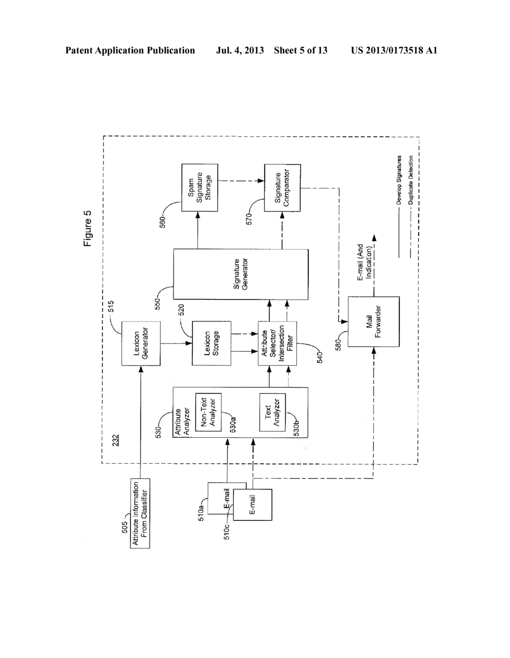 Simplifying Lexicon Creation in Hybrid Duplicate Detection and Inductive     Classifier System - diagram, schematic, and image 06