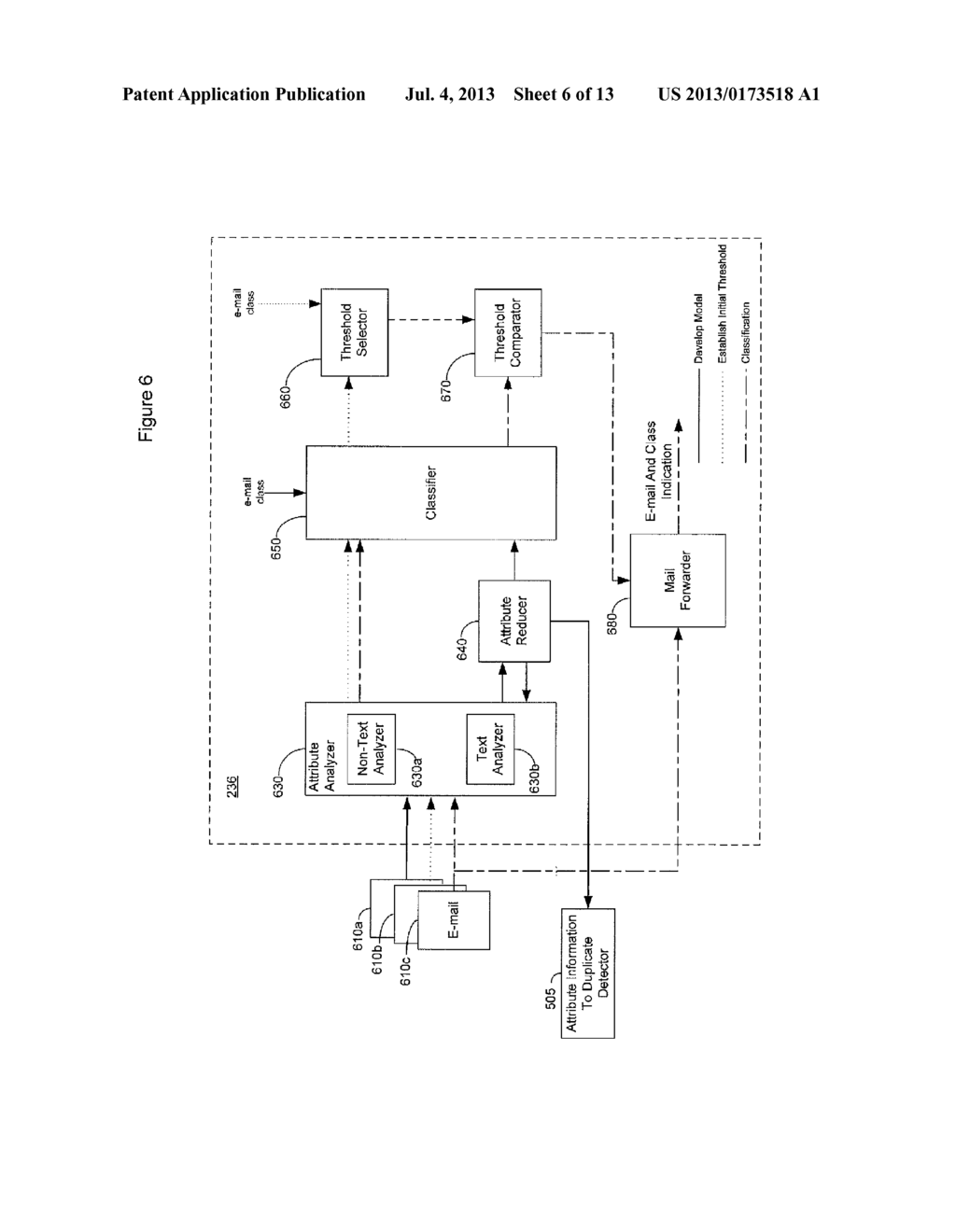 Simplifying Lexicon Creation in Hybrid Duplicate Detection and Inductive     Classifier System - diagram, schematic, and image 07