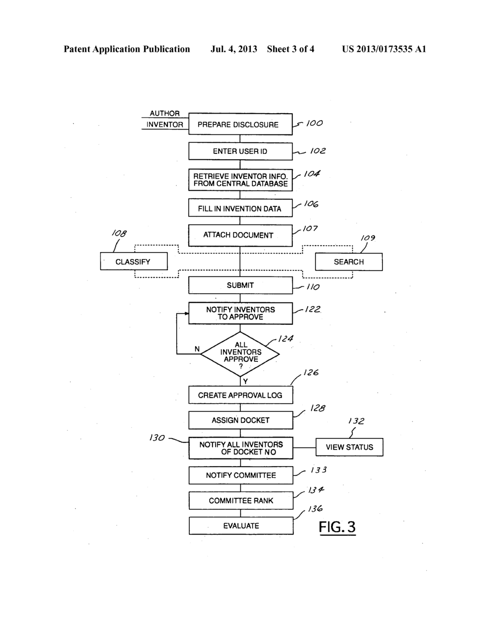 ON-LINE INVENTION DISCLOSURE APPROVAL SYSTEM - diagram, schematic, and image 04