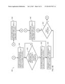 MANAGING REMOTE DATA REPLICATION diagram and image