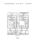 Declarative View Objects diagram and image