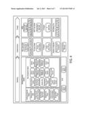 Declarative View Objects diagram and image