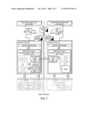 Declarative View Objects diagram and image