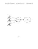 Distributed Scalable Deduplicated Data Backup System diagram and image