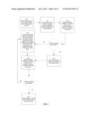 Distributed Scalable Deduplicated Data Backup System diagram and image