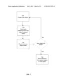 Distributed Scalable Deduplicated Data Backup System diagram and image