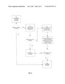 Distributed Scalable Deduplicated Data Backup System diagram and image