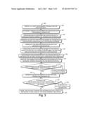 Data Archiving and De-Archiving in a Business Environment diagram and image