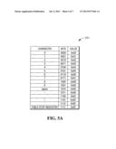 SYSTEM AND METHOD FOR DATA COMPRESSION USING MULTIPLE ENCODING TABLES diagram and image