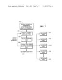 SYSTEM AND METHOD FOR DATA COMPRESSION USING MULTIPLE ENCODING TABLES diagram and image