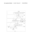 TECHNIQUES FOR OPTIMIZING OUTER JOINS diagram and image