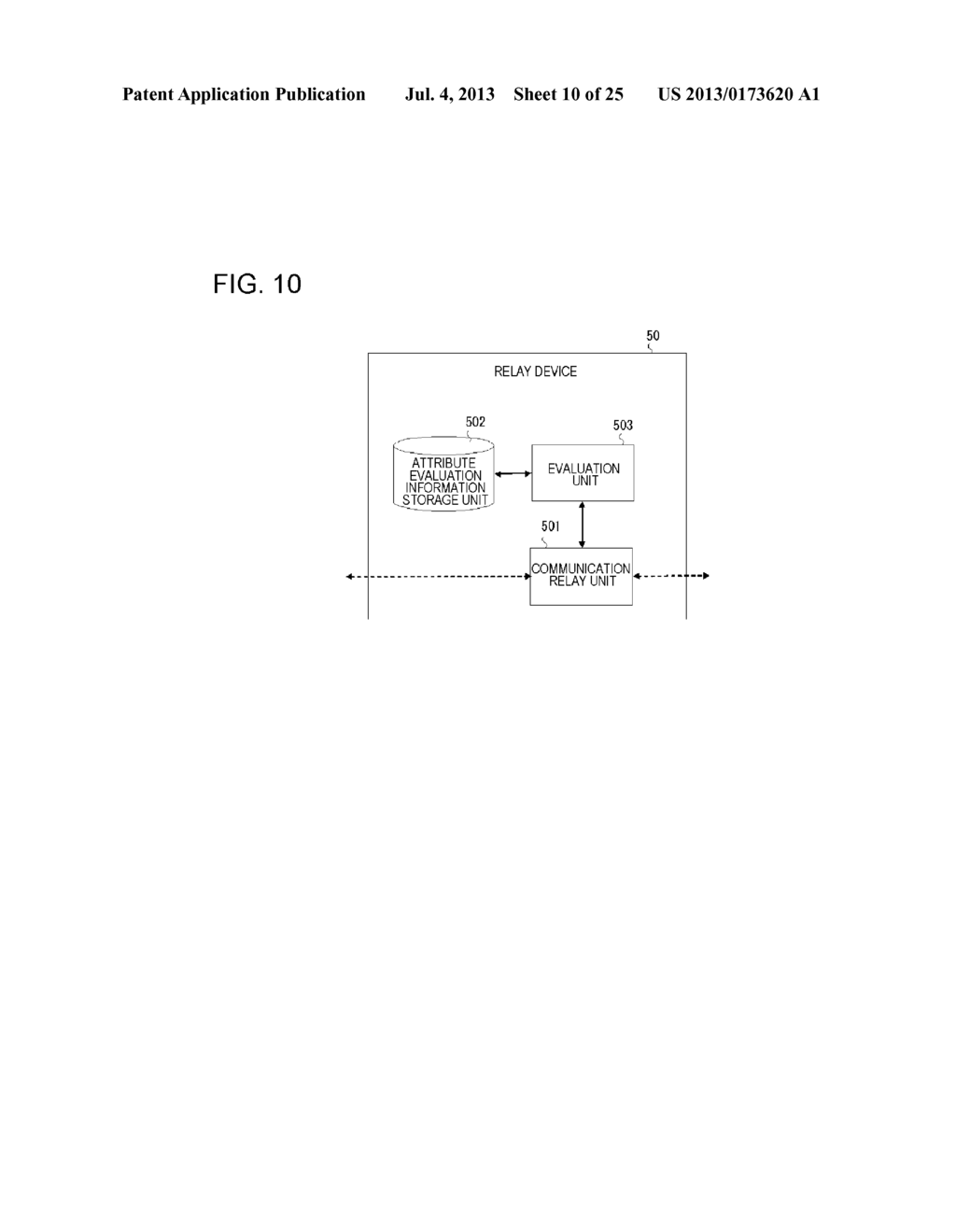 ATTRIBUTE INFORMATION PROCESSING DEVICE, ATTRIBUTE INFORMATION PROCESSING     METHOD AND ATTRIBUTE INFORMATION EVALUATION SYSTEM - diagram, schematic, and image 11