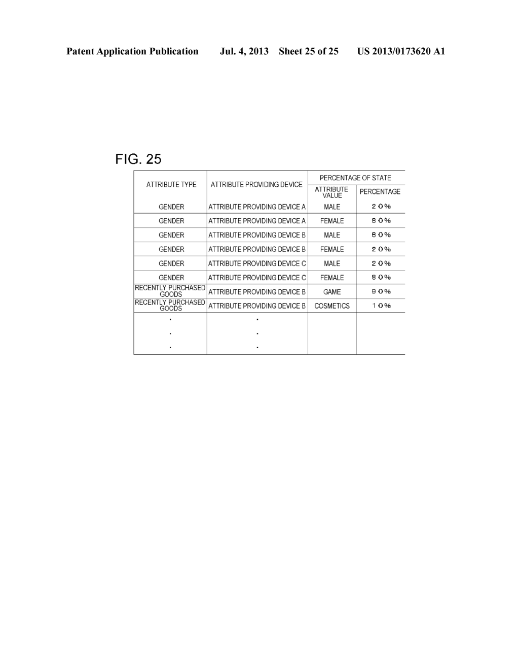 ATTRIBUTE INFORMATION PROCESSING DEVICE, ATTRIBUTE INFORMATION PROCESSING     METHOD AND ATTRIBUTE INFORMATION EVALUATION SYSTEM - diagram, schematic, and image 26