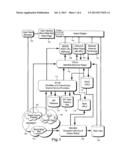 SYSTEM AND METHOD FOR GEOGRAPHICALLY ORGANIZING AND CLASSIFYING BUSINESSES     ON THE WORLD-WIDE WEB diagram and image